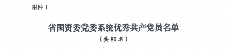 喜报！“两优一先”，，，，，，他们获表扬